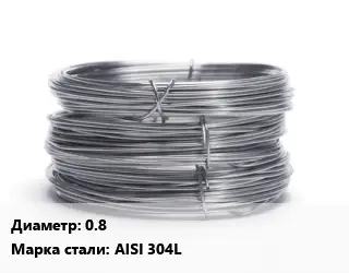 Проволока нержавеющая пищевая 0.8 Сталь: AISI 304L